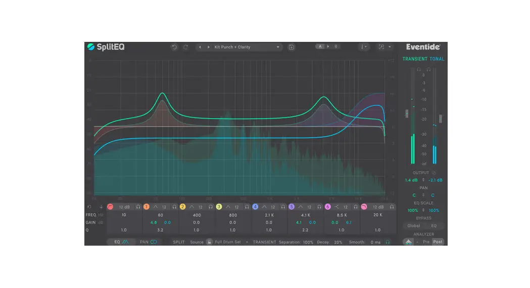 Eventide Spliteq Changed Mixing And Mastering User Guide
