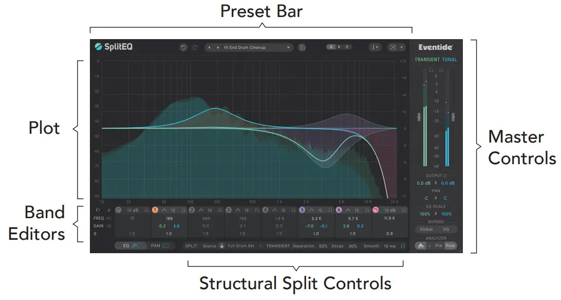 Eventide SplitEQ Changed Mixing and Mastering - figure 2
