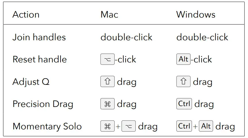 Eventide SplitEQ Changed Mixing and Mastering - figure 3