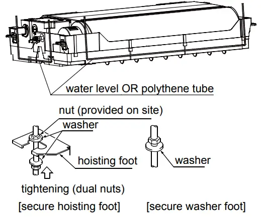 Installation Procedures
