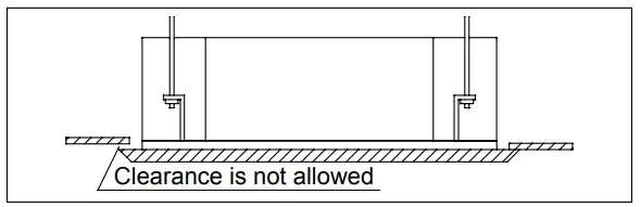 Installation Procedures