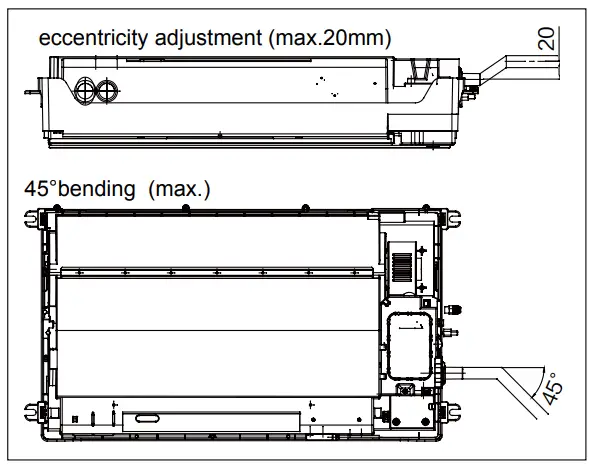 Installation Procedures