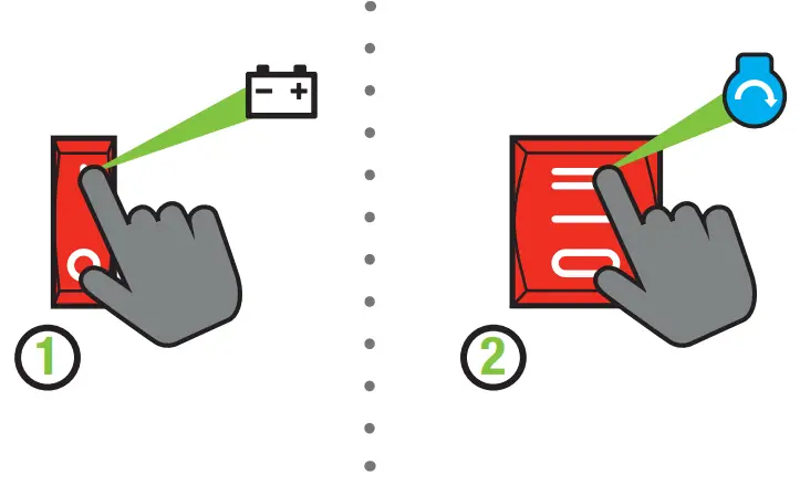 CHAMPION 201158 7500W Wireless Start Generator - fig 12