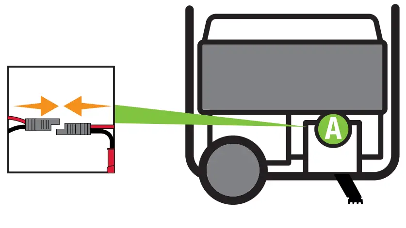CHAMPION 201158 7500W Wireless Start Generator - fig 3