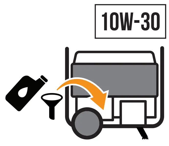 CHAMPION 201158 7500W Wireless Start Generator - fig 4