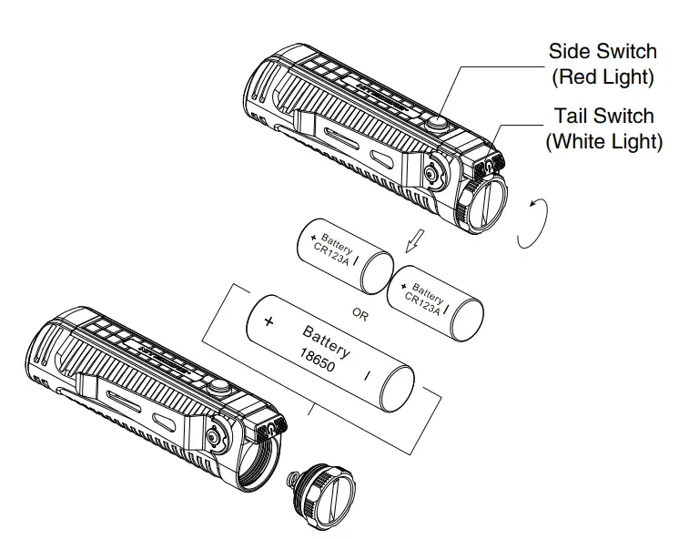 NITECORE-P18-High-Performance-Futuristic-Tactical-Flashlight-FIG-1