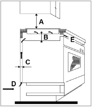 BOMANN EHBC 7932 IX Stainless Steel Electric Cooker Set A5A