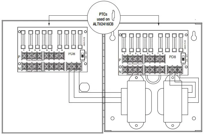 Altronix-ALTV2416-Series-16-Output-CCTV-Power-Supplies-fig-4
