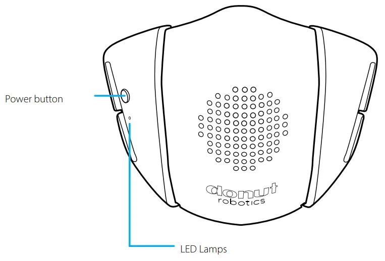 donut robotics C FACE Smart Mask - fig 2