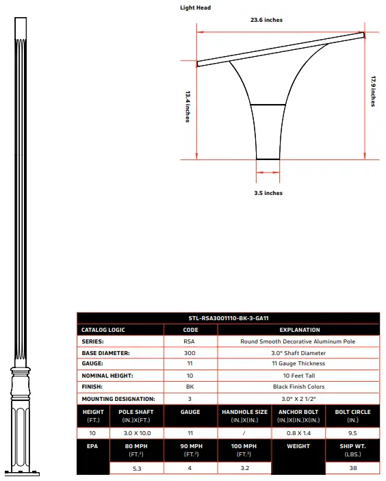 SOLTECH-Moraga-18W-LED-Post-Top-Light-FIG-1