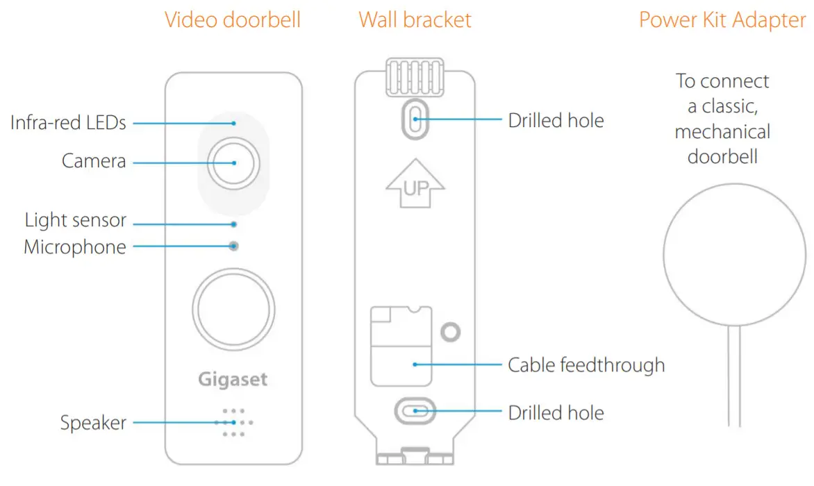 Gigaset Smart Doorbell -overview