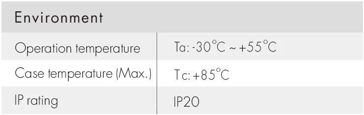 SKYDANCE-V3-L-RGB-CCT-Dimming-3-Channel-LED-RF-Controller-FIG-1