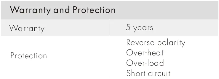 SKYDANCE-V3-L-RGB-CCT-Dimming-3-Channel-LED-RF-Controller-FIG-2