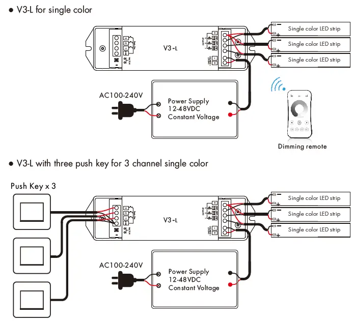 SKYDANCE-V3-L-RGB-CCT-Dimming-3-Channel-LED-RF-Controller-FIG-5