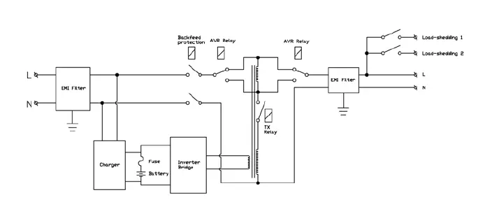 JUICE-GOOSE-SRA-20000-UPS-Battery-Backup-fig-10