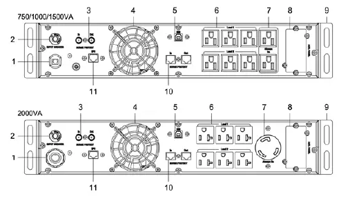 JUICE-GOOSE-SRA-20000-UPS-Battery-Backup-fig-5