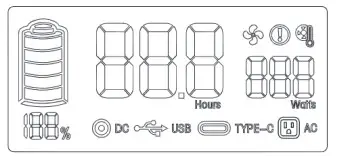 Southwire 53251 Elite 300 Series Portable Power Station - LCD DISPLAY