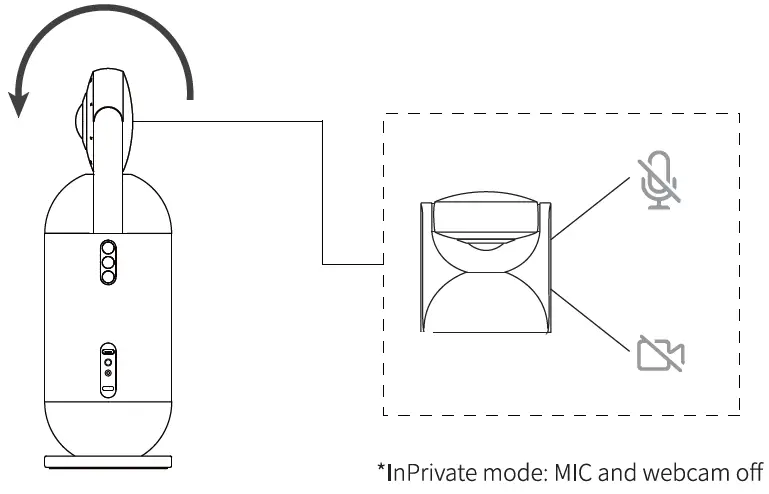 EMEET-E410101-Meeting-Capsule-Video-Conference-Camera-fig-8