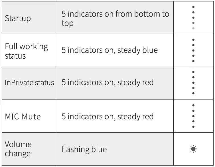 EMEET-E410101-Meeting-Capsule-Video-Conference-Camera-fig-9