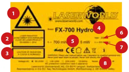 LASERWORLD-FX-Series-FX-700-Hydro-RGB-Light-Effect-Laser-fig-1