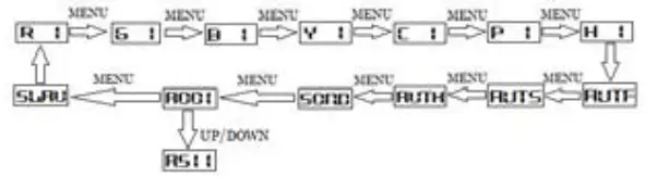 LASERWORLD-FX-Series-FX-700-Hydro-RGB-Light-Effect-Laser-fig-43