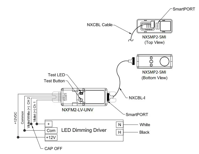 Hli Solutions NXSMP2 Series Slide Mount Sensors Instruction Manual - NXSMP2-SMI with NXFM2-1R2D-O-UNV