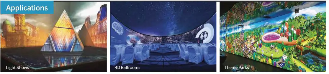 APPOTRONICS AL-FH720A F Series DLP Projector Instruction Manual - Applications