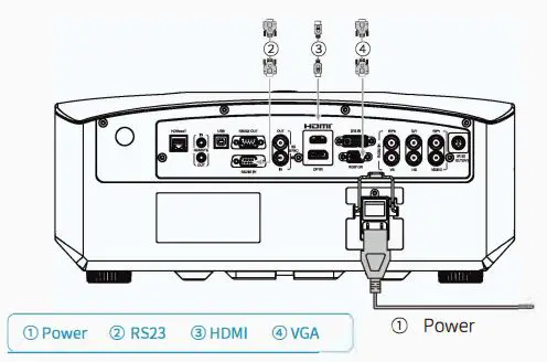 APPOTRONICS AL-FH720A F Series DLP Projector Instruction Manual - Rich IO with HDBaseT as Standard