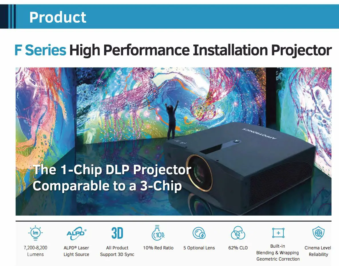 APPOTRONICS AL-FH720A F Series DLP Projector Instruction Manual