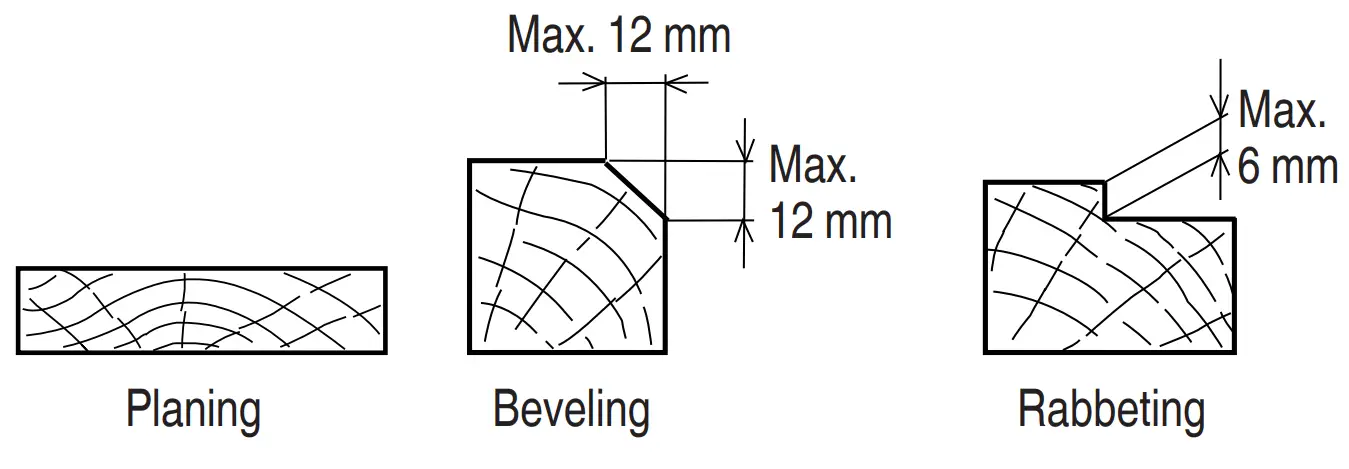 HIKOKI P20SB Portable Electric Planer - fig