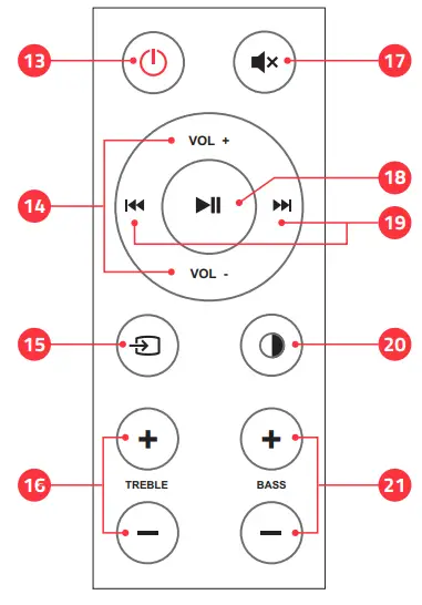 FLUANCE Ai61 Powered 6.5 Inch Bookshelf Speakers - Control Layout