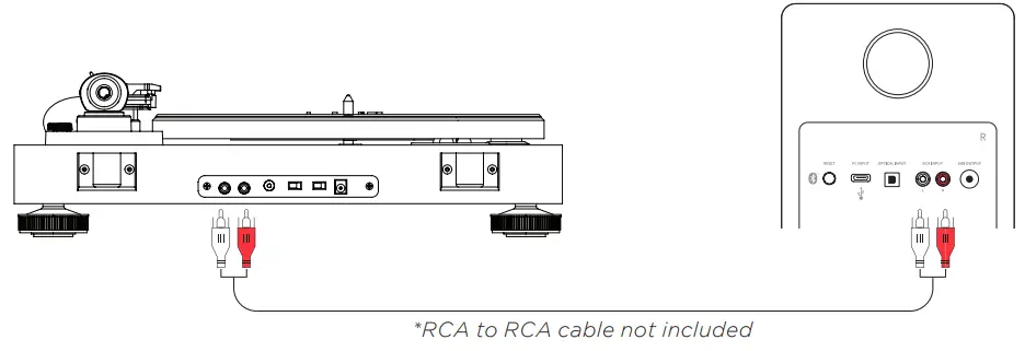 FLUANCE Ai61 Powered 6.5 Inch Bookshelf Speakers - RCA cable