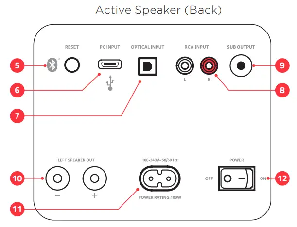 FLUANCE Ai61 Powered 6.5 Inch Bookshelf Speakers - Reset Pairing