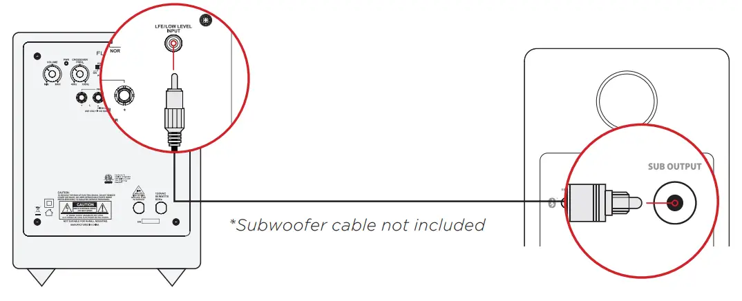 FLUANCE Ai61 Powered 6.5 Inch Bookshelf Speakers - Subwoofer cable