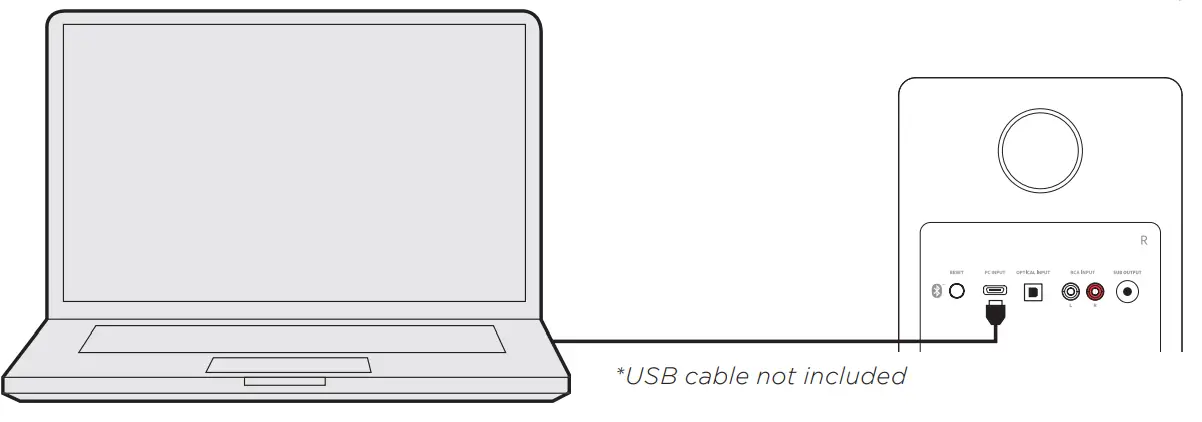 FLUANCE Ai61 Powered 6.5 Inch Bookshelf Speakers - USB cable