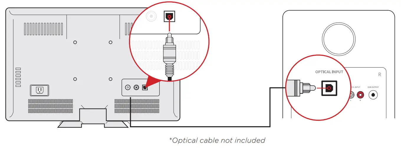 FLUANCE Ai61 Powered 6.5 Inch Bookshelf Speakers - end of the Optical