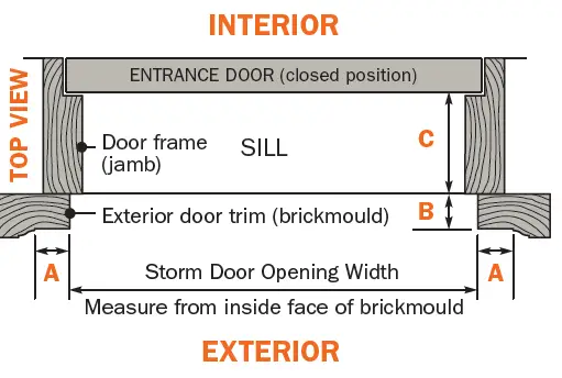 STORM DOORS 4000 & 3000 Series MEASURE User Guide 1