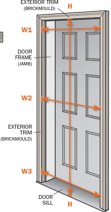 STORM DOORS 4000 & 3000 Series MEASURE User Guide 4
