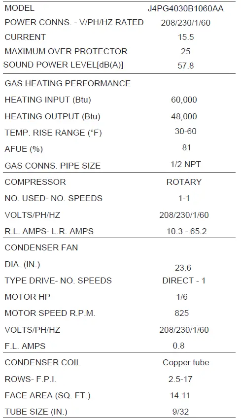 OXBOX-J4PG4030B1060A-2-5-Ton-High-Efficiency-Gas-Package-Unit-FIG-3