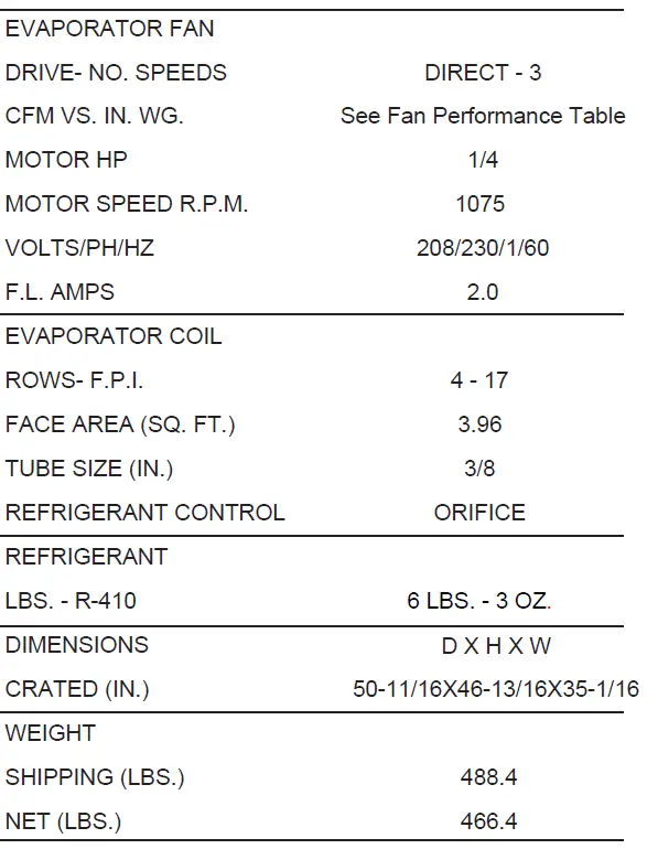 OXBOX-J4PG4030B1060A-2-5-Ton-High-Efficiency-Gas-Package-Unit-FIG-4