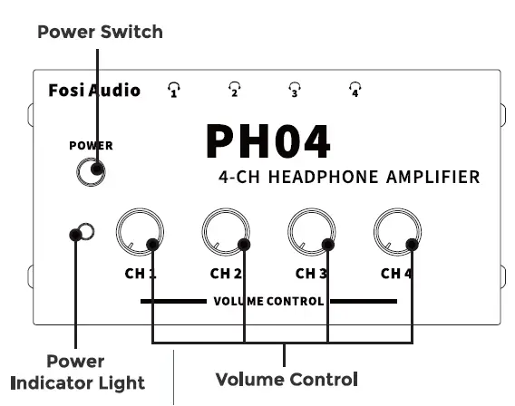 Fosi Audio PH04 4-CH Headphone Amplifier 1