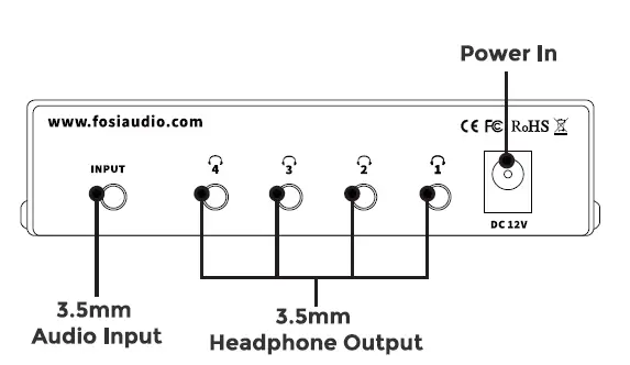 Fosi Audio PH04 4-CH Headphone Amplifier 2