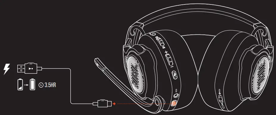 CHARGING INSTRUCTION