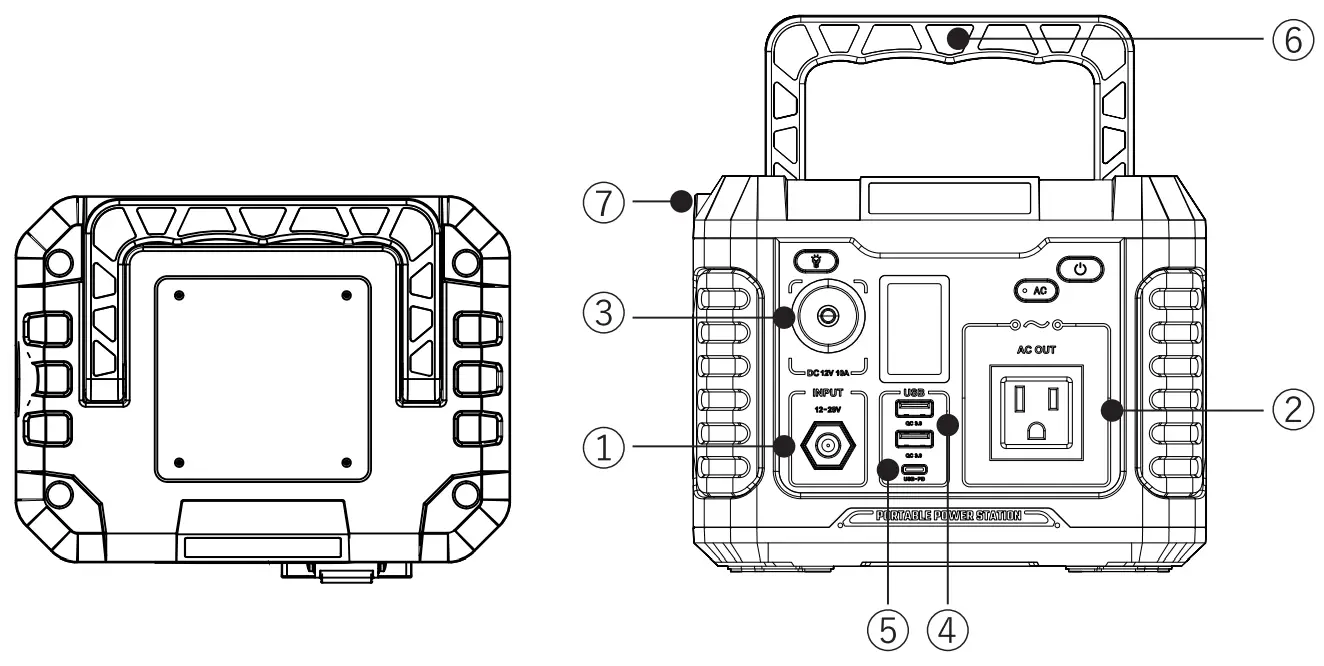 Togo POWER ADVANCE240B Portable Power Station - fig 5