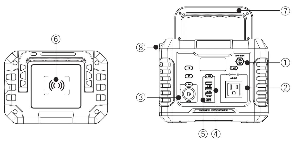 Togo POWER ADVANCE240B Portable Power Station - fig 6