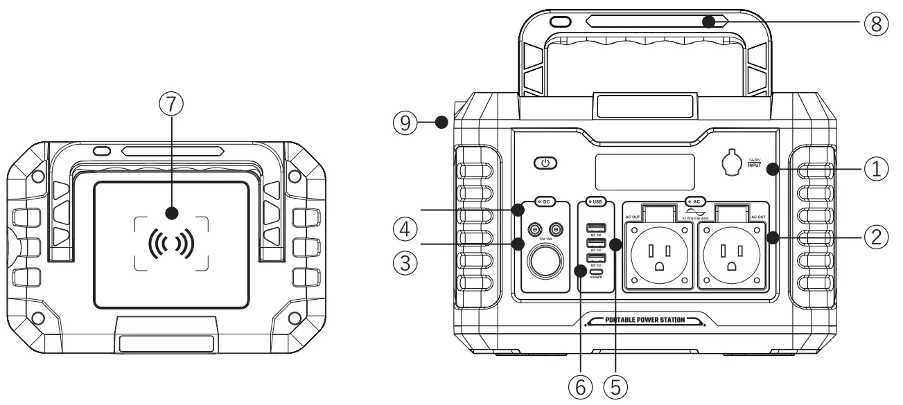 Togo POWER ADVANCE240B Portable Power Station - fig 7
