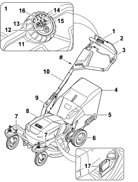 STIHL RMA 765 V Powerful battery lawn mower 1