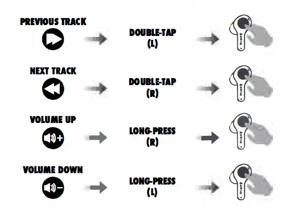 Freyndo-K-GTS1BK1-Wireless-Earbuds-04