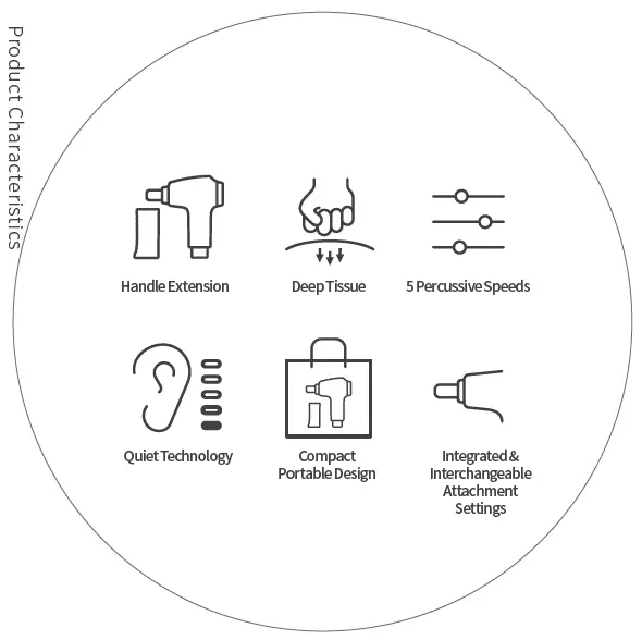 breo-Sport-MG2-fig-2
