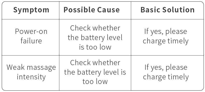 breo-Sport-MG2-fig-6